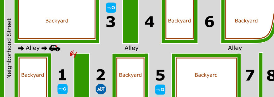 Header image with house layout